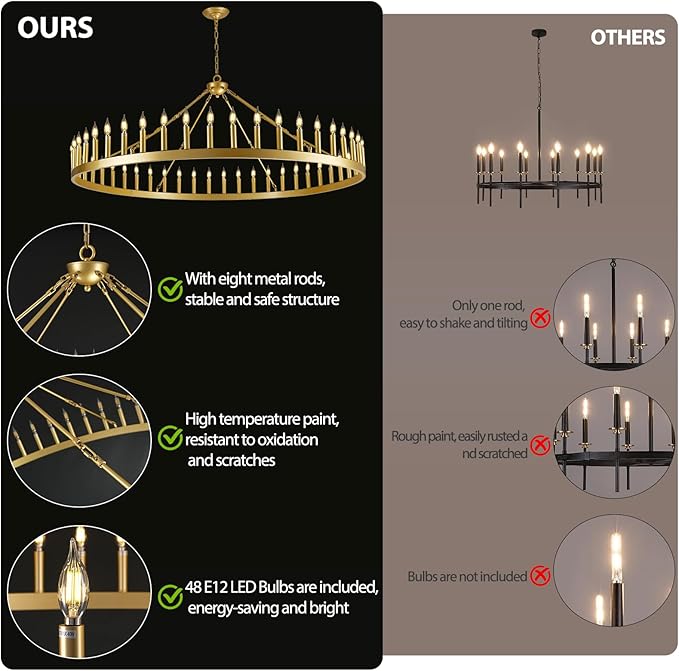Lalania Wheel Chandelier with Candle Shade