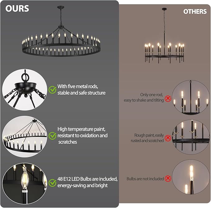 Lalania Wheel Chandelier with Candle Shade